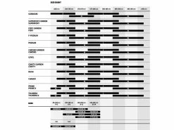 Mondraker VTT Chrono 29'' Noir 2022 -VTT Soldes Boutique 430866 2