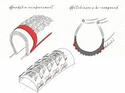 Hutchinson Pneu Tundra Tubeless Ready Hardskin 700 Tan 2022 -VTT Soldes Boutique 432769